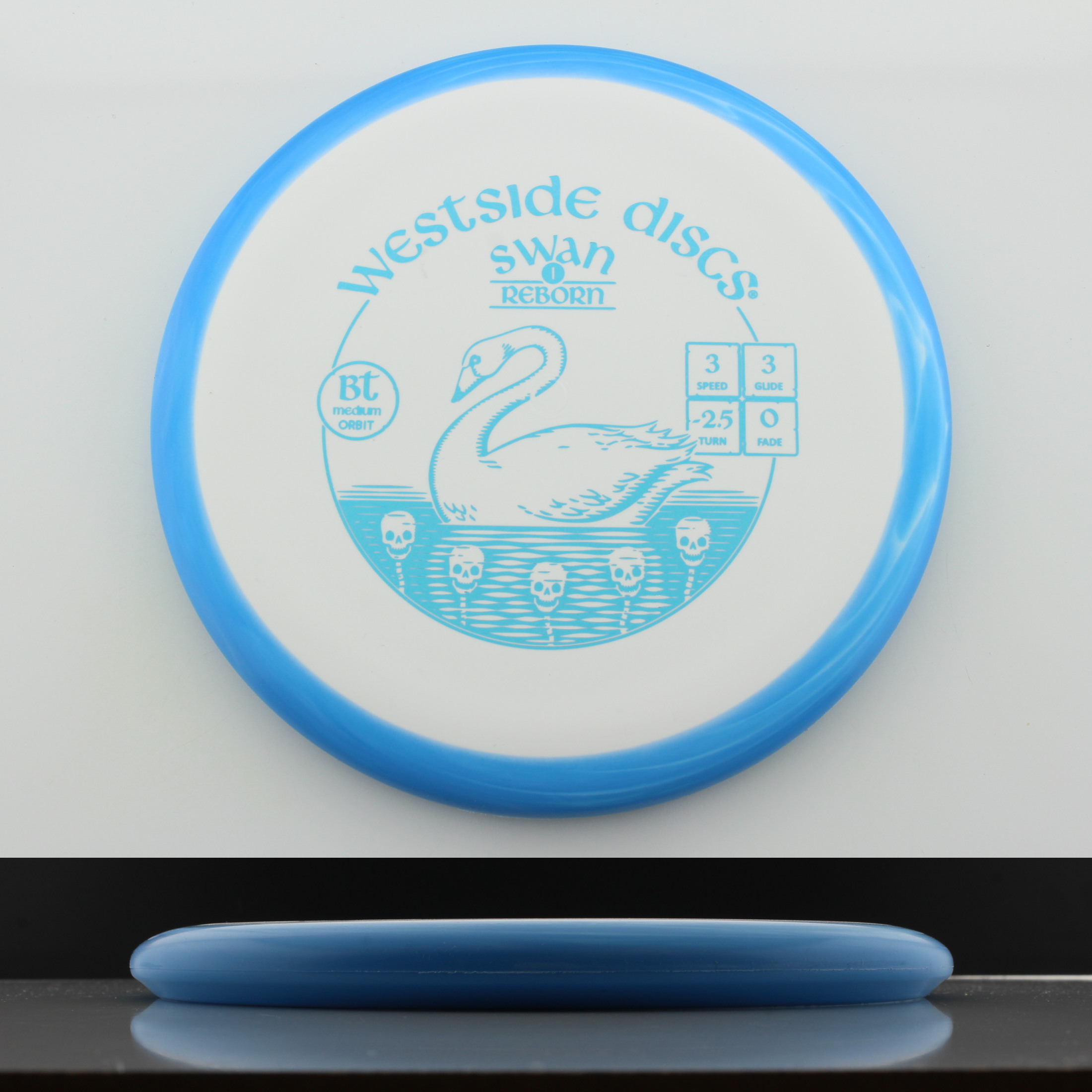 BT Medium Orbit Swan 1 Reborn