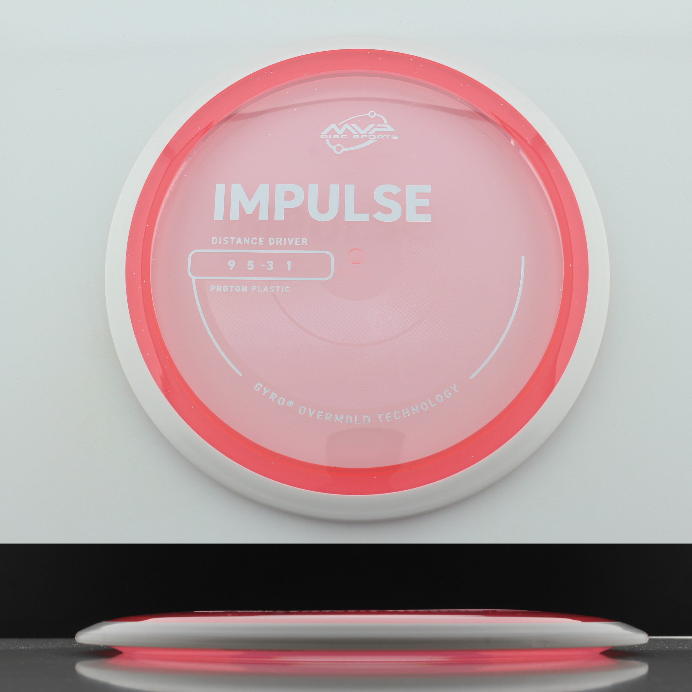 Proton Impulse – Project Lab Coat