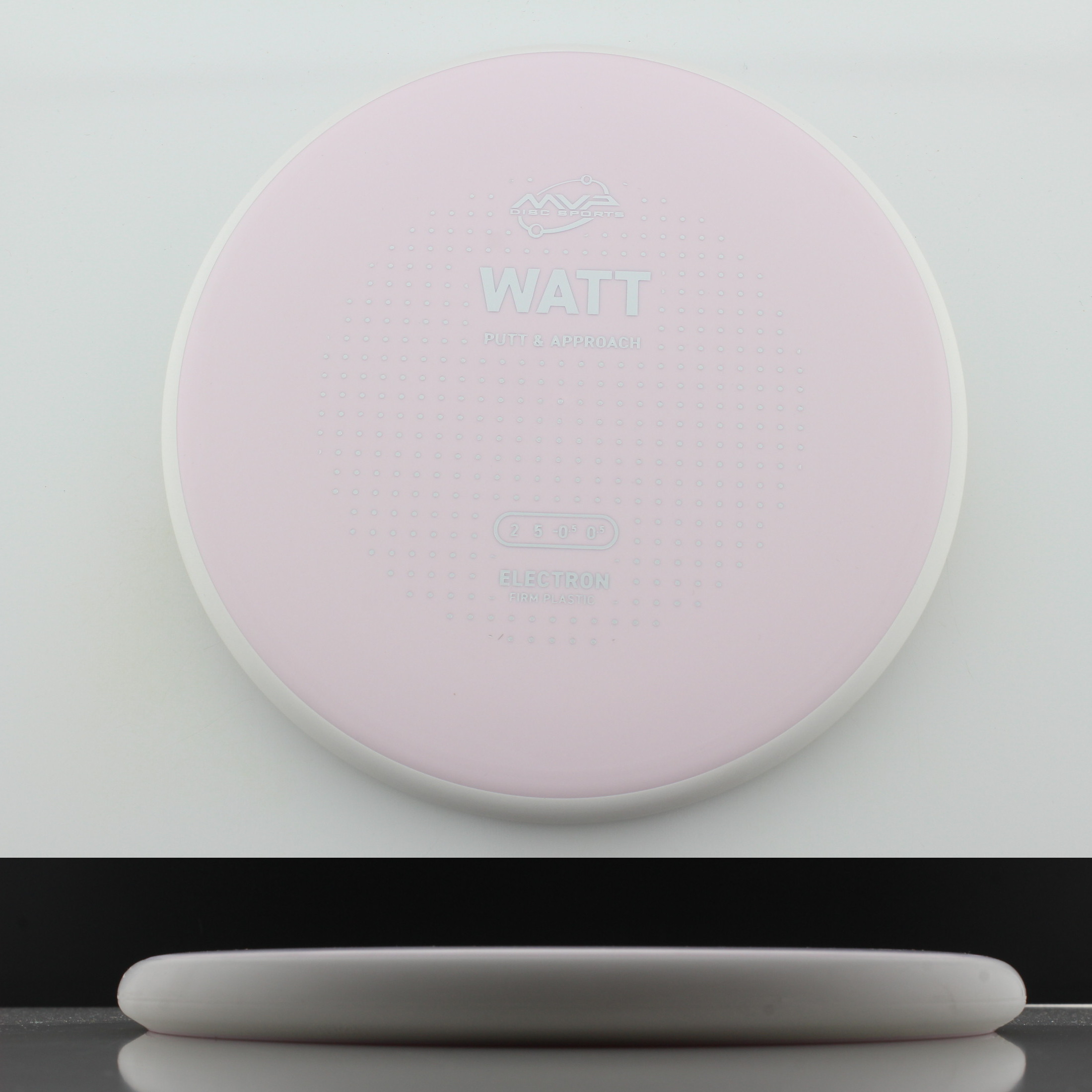 Electron Firm Watt – Project Lab Coat