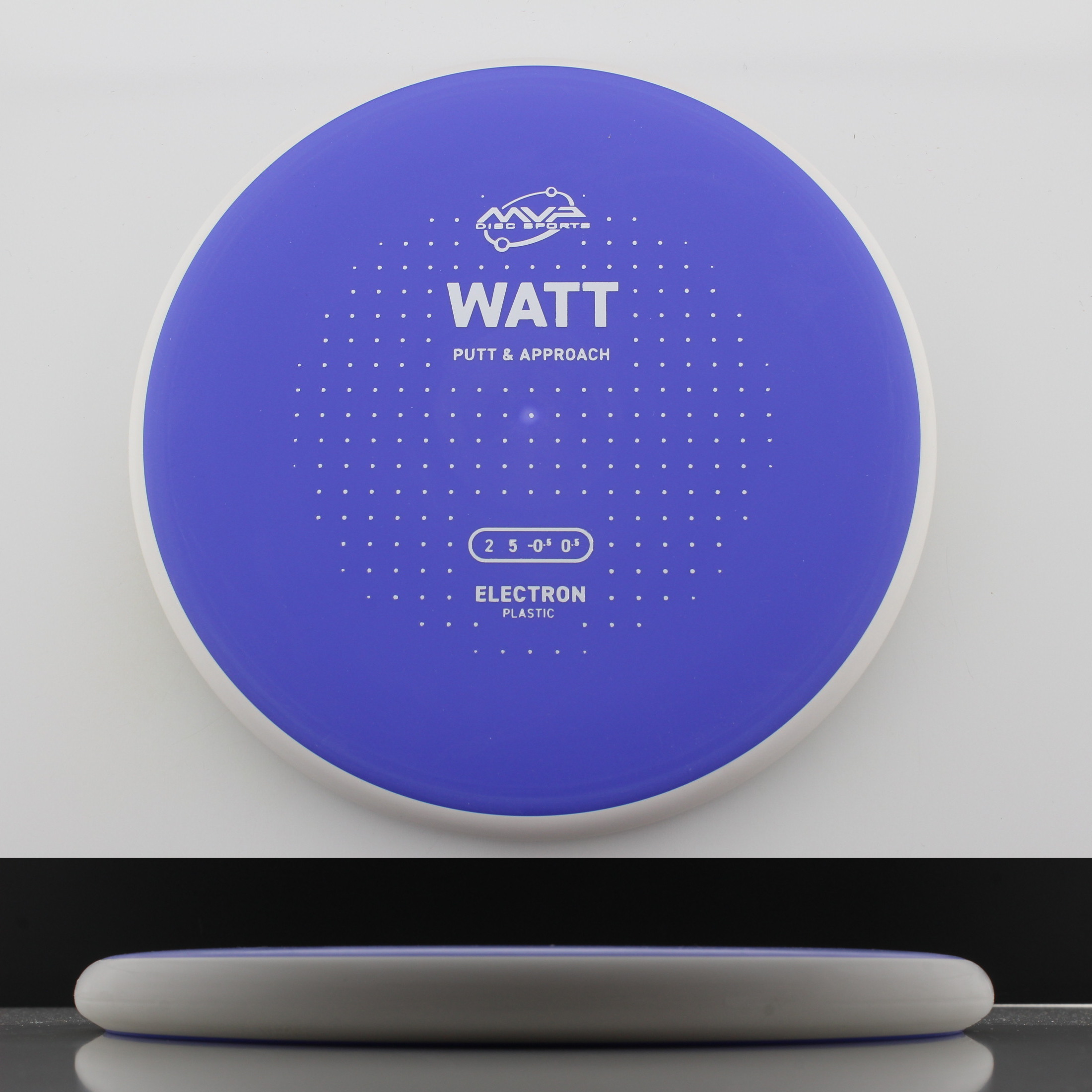 Electron Watt – Project Lab Coat