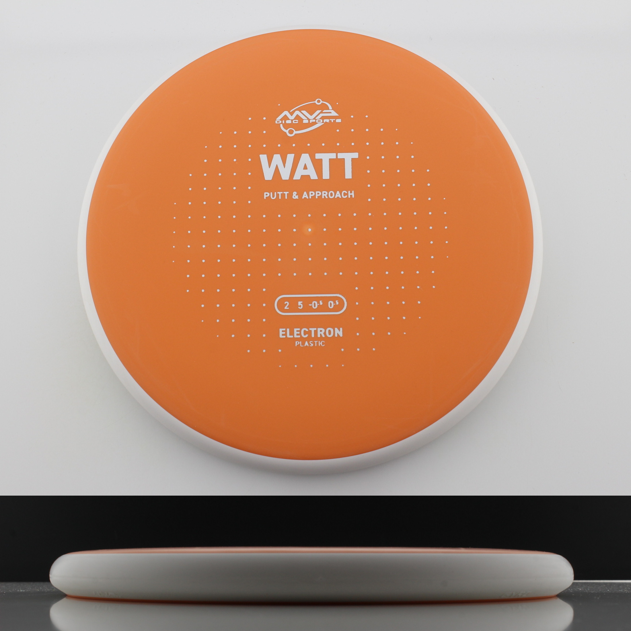 Electron Watt – Project Lab Coat