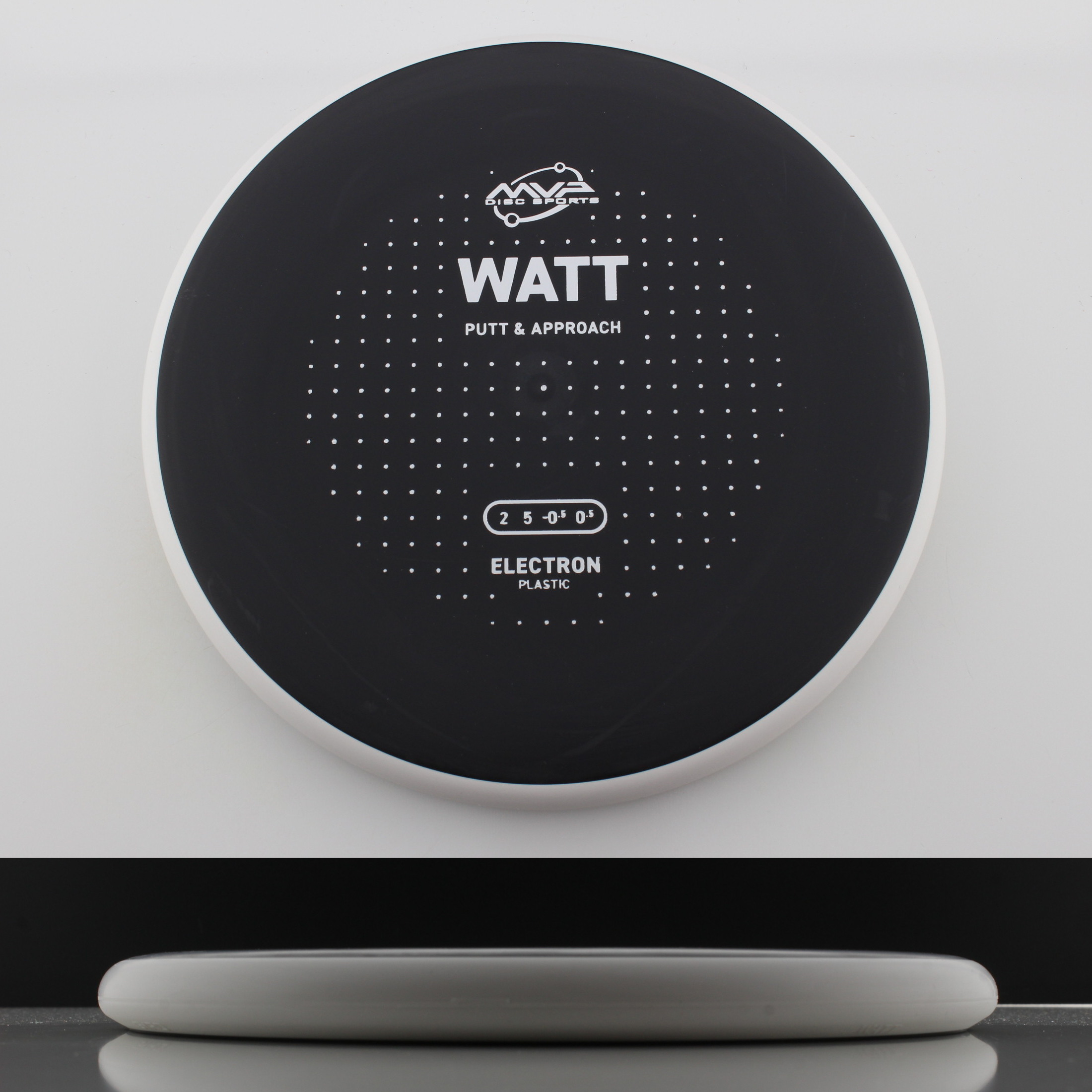 Electron Watt – Project Lab Coat