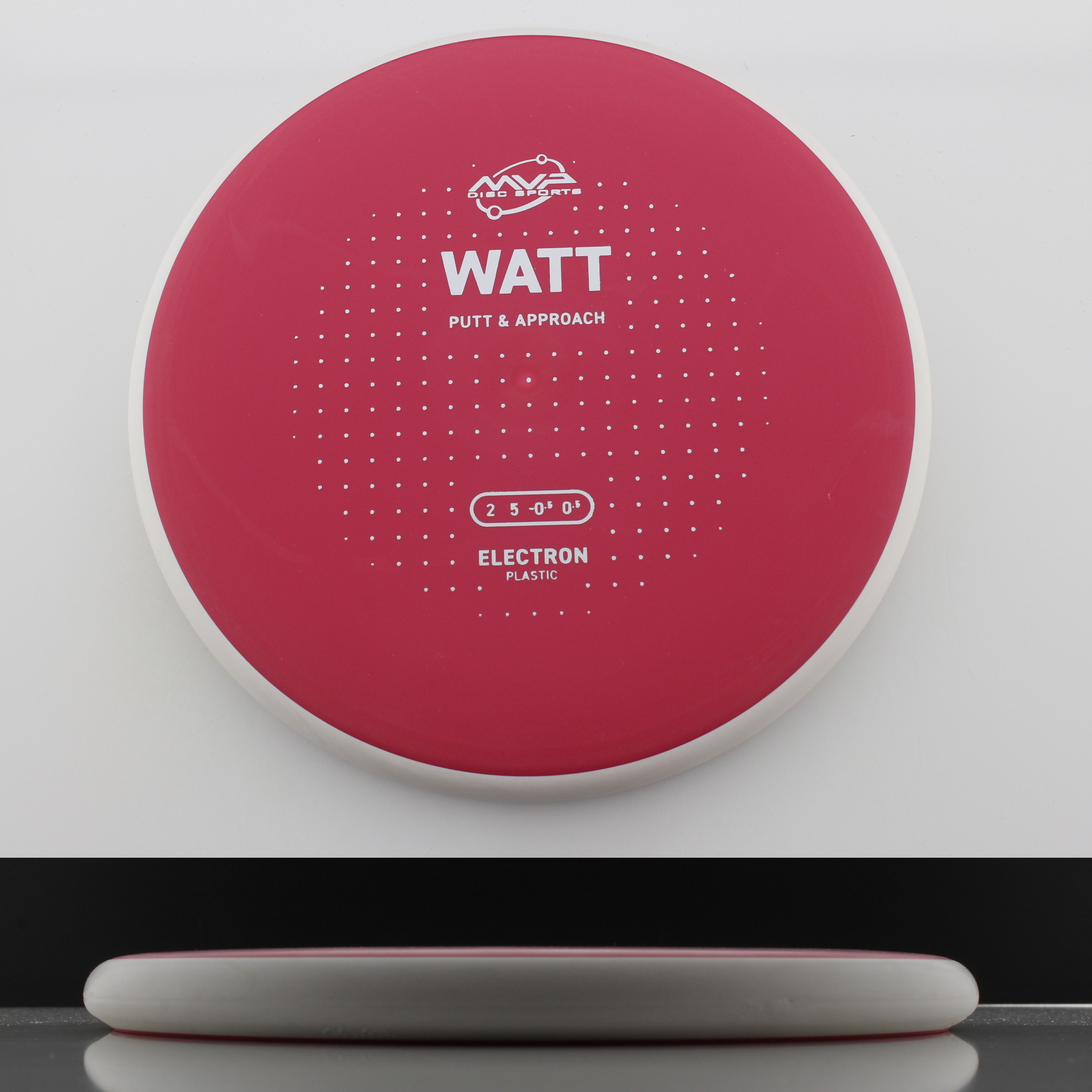 Electron Watt – Project Lab Coat