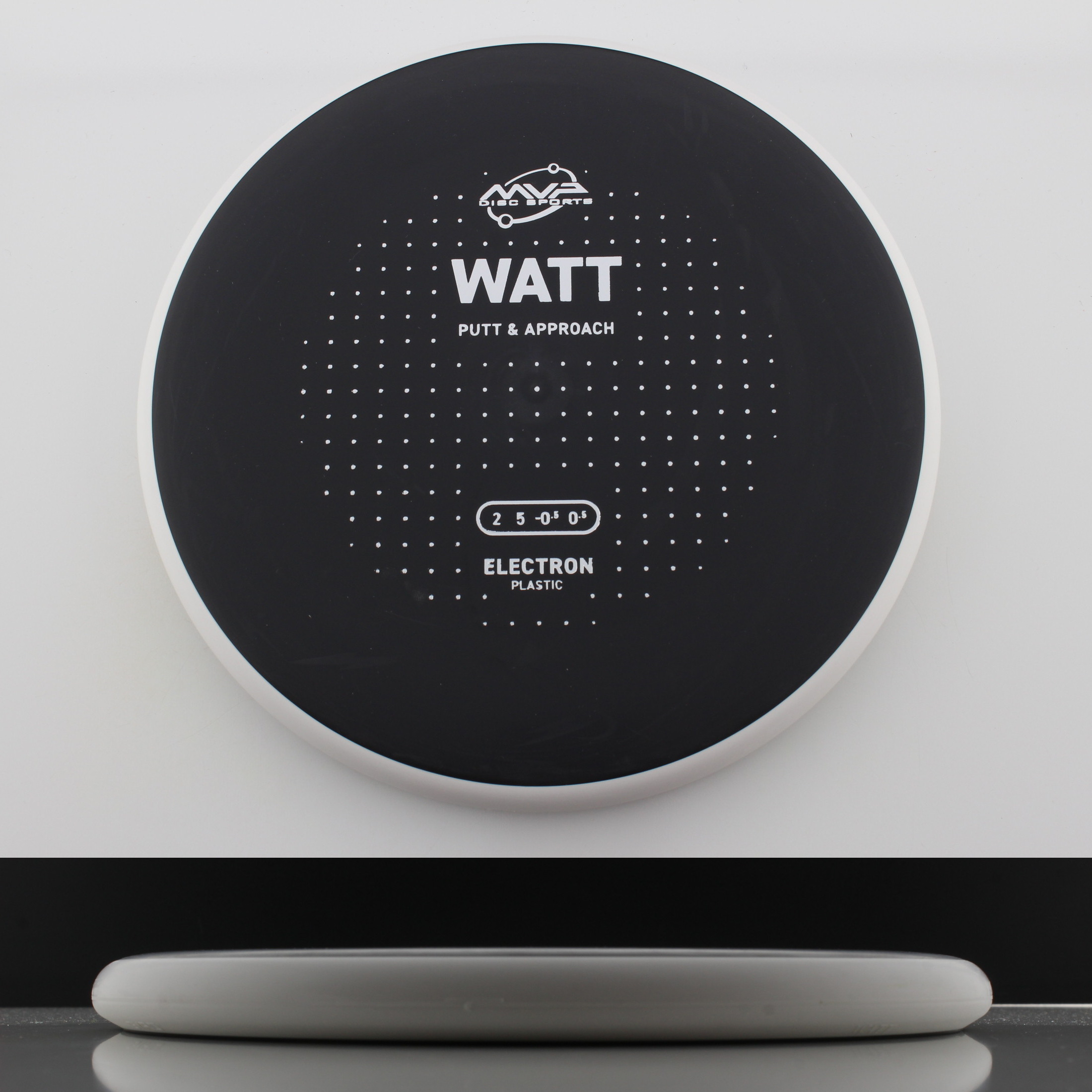 Electron Watt – Project Lab Coat