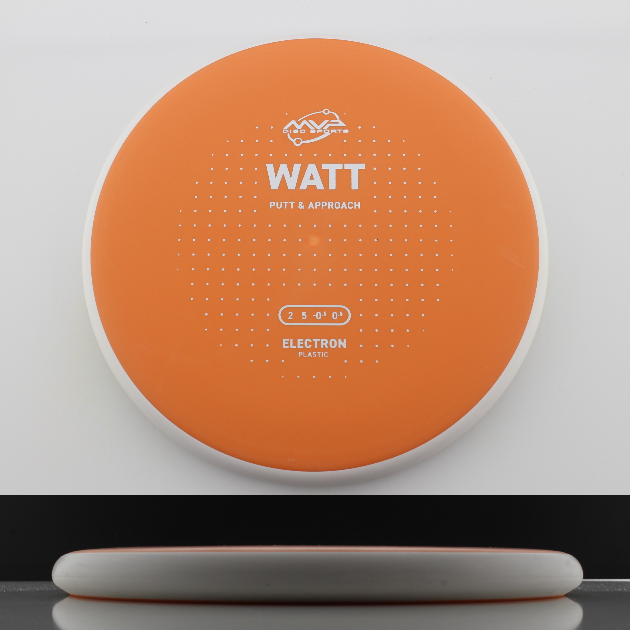 Electron Watt – Project Lab Coat