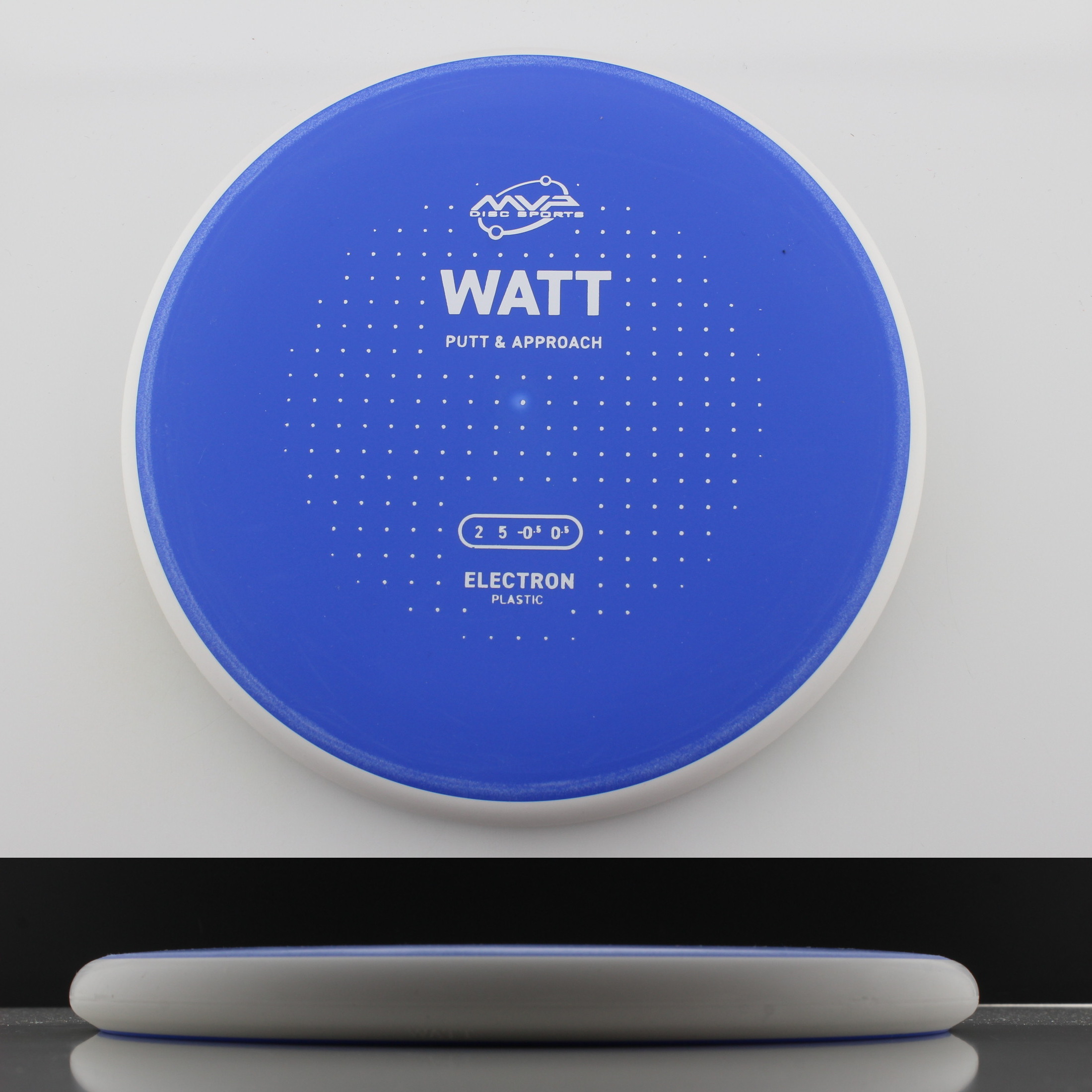 Electron Watt – Project Lab Coat