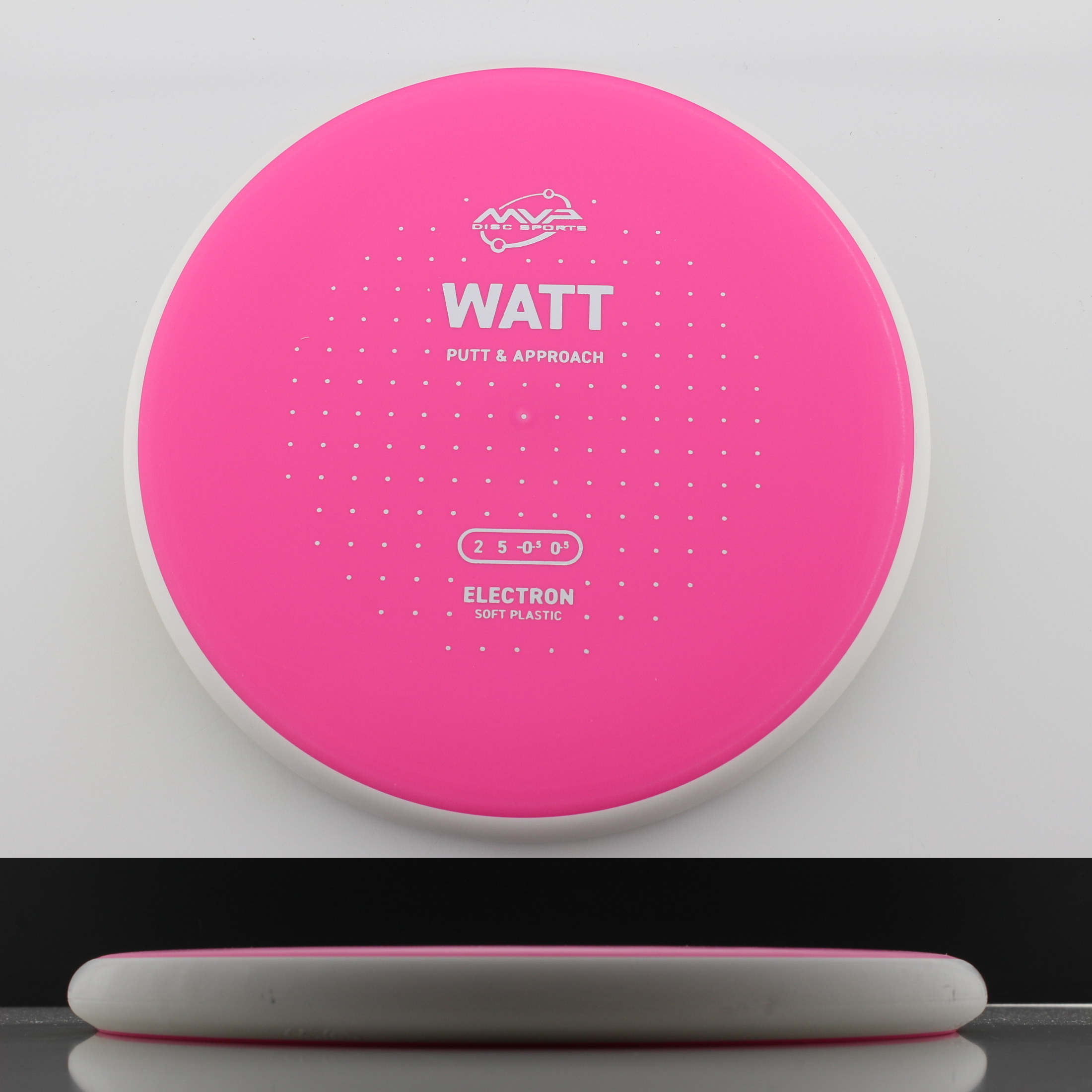 Electron Soft Watt – Project Lab Coat