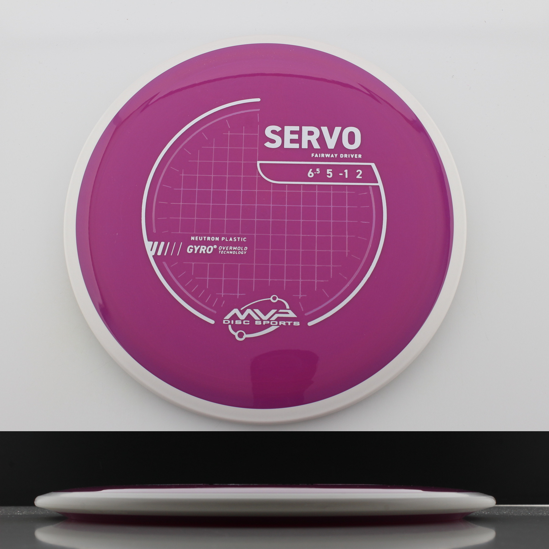 Neutron Servo – Project Lab Coat