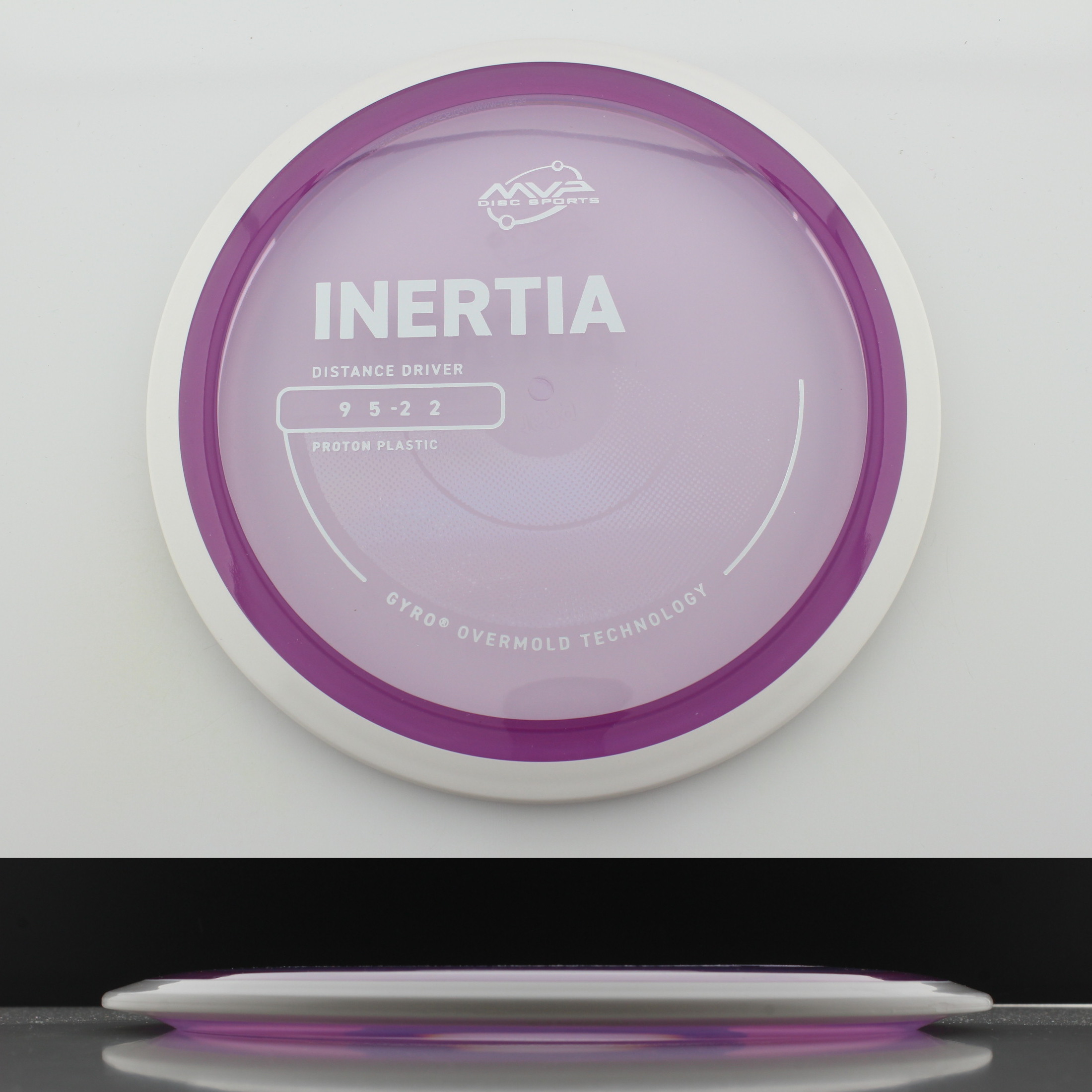 Proton Inertia – Project Lab Coat