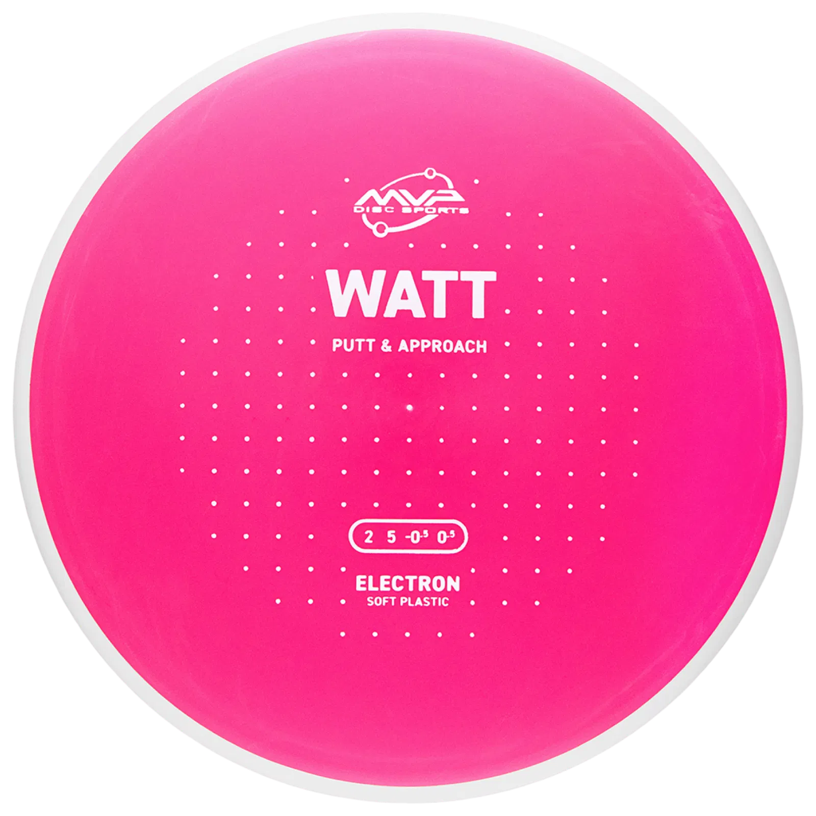 Electron Soft Watt – Project Lab Coat