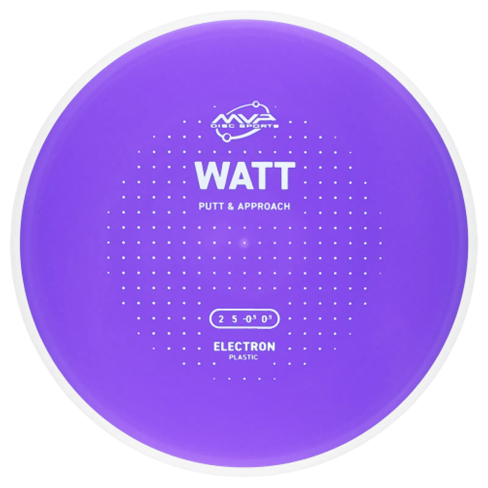 Electron Watt – Project Lab Coat