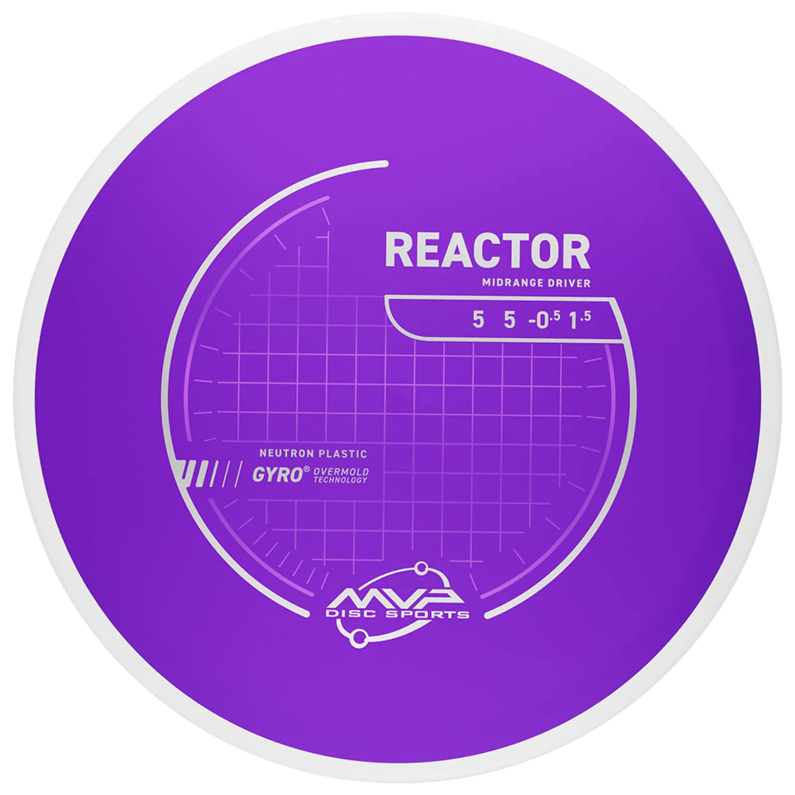 Neutron Reactor – Project Lab Coat