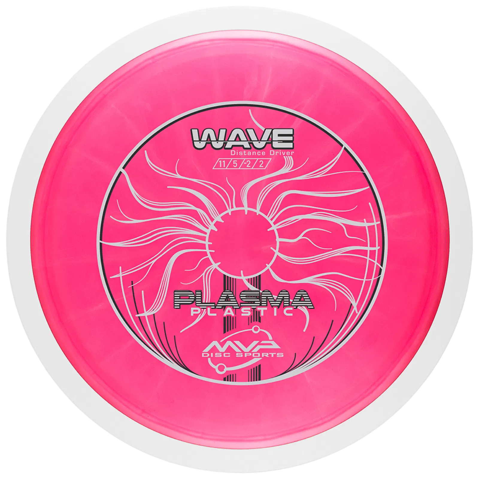 Plasma Wave – Project Lab Coat